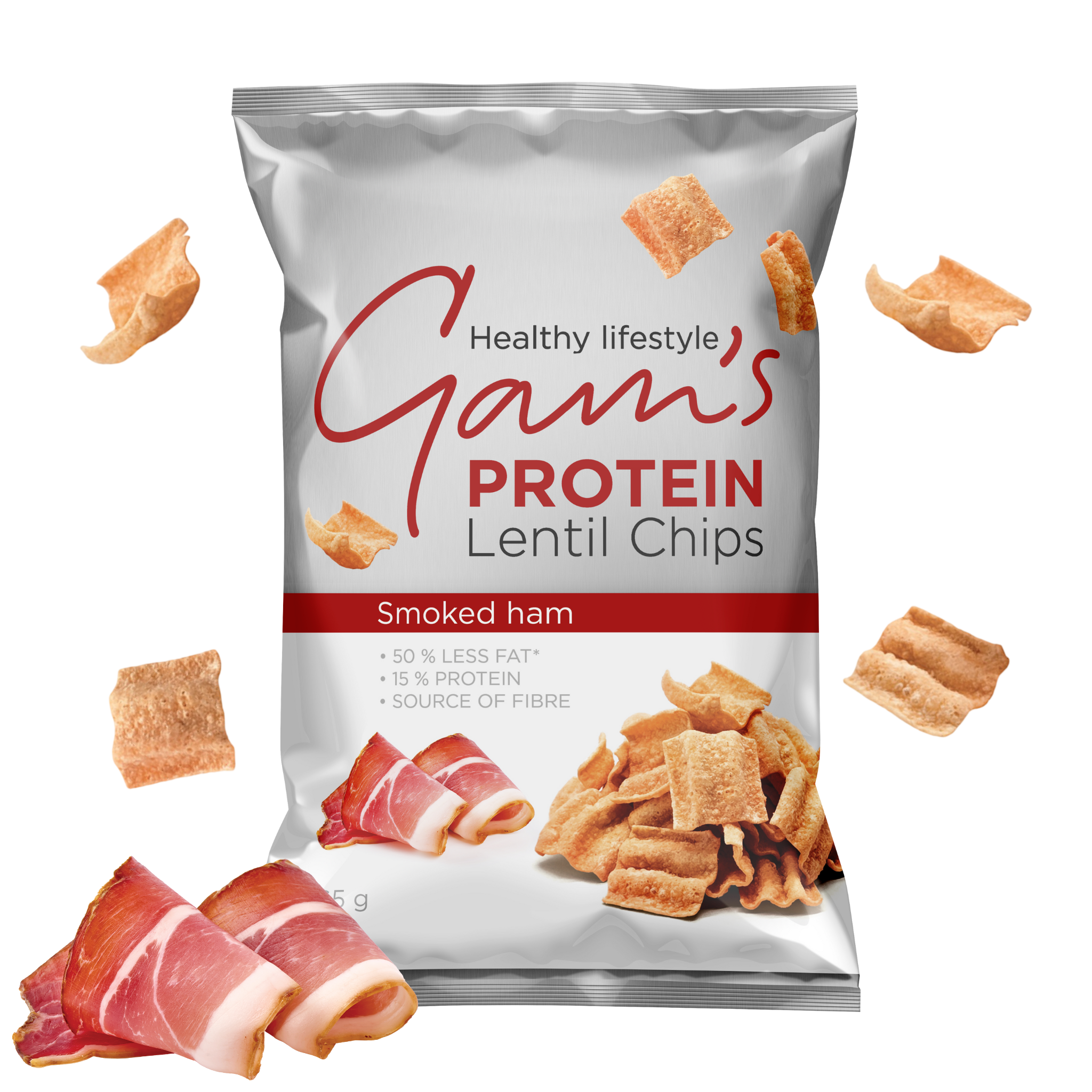 protein chips