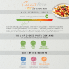 GAM’S PROTEIN PENNE 250 g