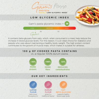GAM’S PROTEIN PENNE 250 g