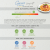 GAM’S PROTEIN SPAGHETTI - 4 ks