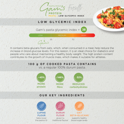 GAM’S PROTEIN FUSILLI - 4 ks